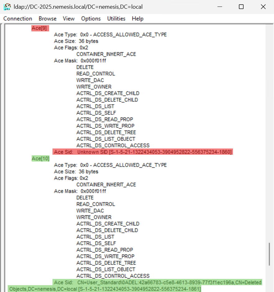 LDP view of a security descriptor showing two ACEs: an 'Unknown SID' legacy from an expired dynamic object (Ace[9]) and a DN pointing to a standard deleted object in the Deleted Objects container (Ace[10])
